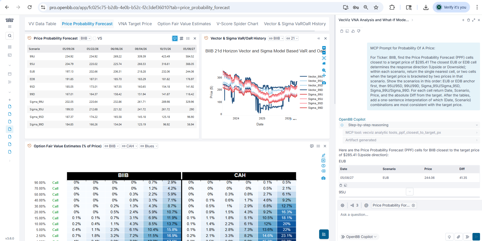 Quant Context Probability